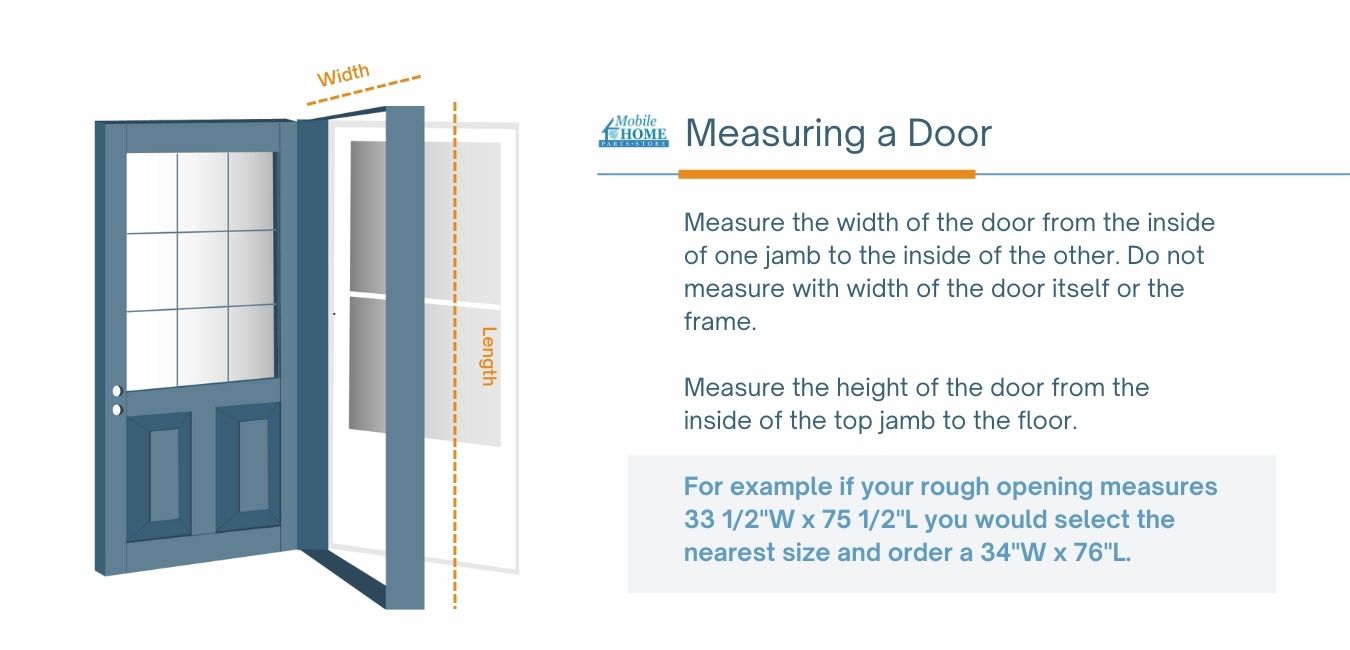 Measuring a Mobile Home Door diagram