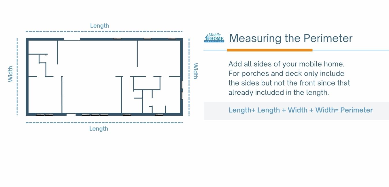 Measuring the Perimeter of your Mobile Home diagram