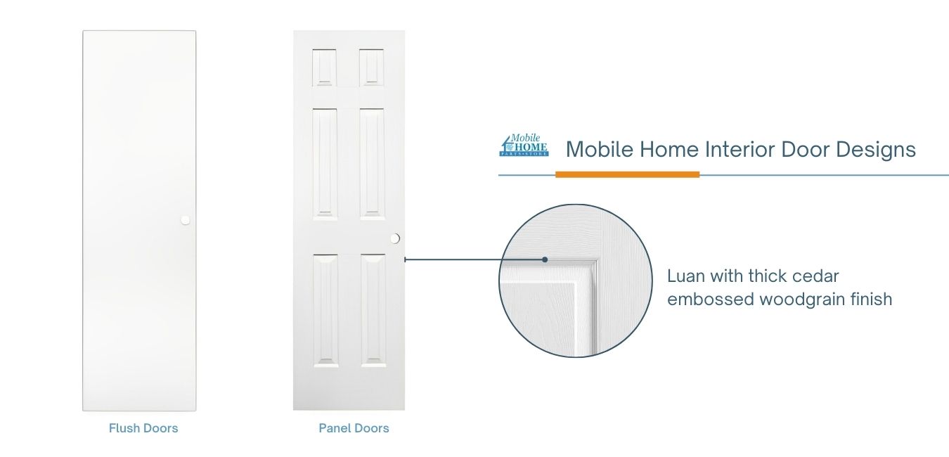 Mobile Home Interior Door Design. Panel Doors with Luan with thick cedar embossed woodgrain finish or Flush Doors