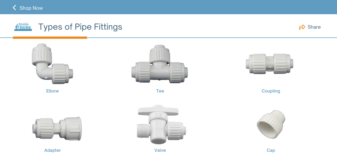 Types of Pipe Fittings. Elbow, Tee, Coupling, Adapter, Valve, Cap