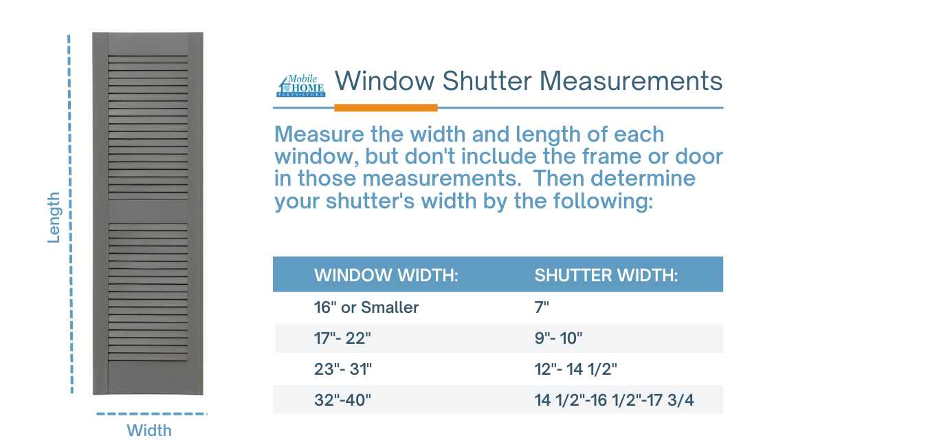 Window Shutter Measurements. Measure the width and length of each window, but don't include the frame or door in those measurements.  Then determine your shutter's width by the following: